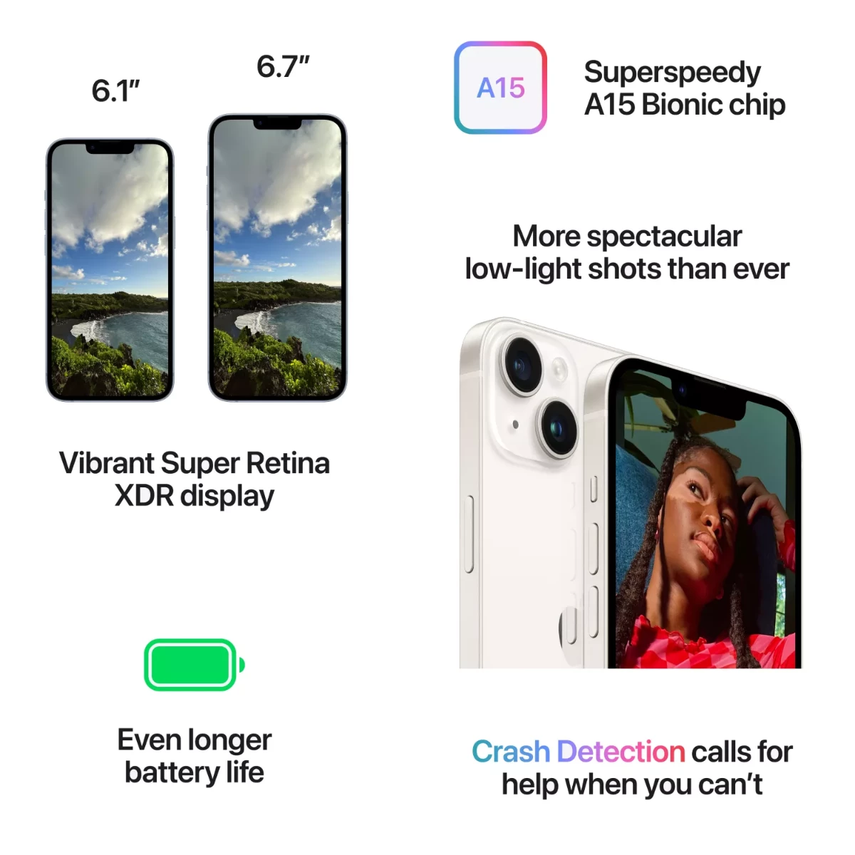 iPhone 14 Plus 128 GB Starlight